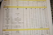 解析约克中央空调4故障及维修方法