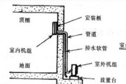 壁挂空调安装步骤（如何正确安装壁挂空调）