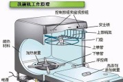 以美诺洗碗机除垢方法（告别沉积，恢复洁净厨具）