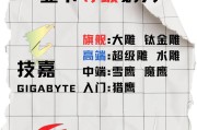 显卡技术主要应用于哪些专业领域？