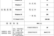 大胡子跑步机维修价格详解（了解大胡子跑步机维修费用的关键因素及维修技术）