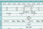 东芝中央空调维修价格解析（了解维修费用）