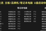 国产杂牌笔记本重装系统的方法是什么？