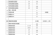 探究以息烽雪花冰柜维修价格表（了解雪花冰柜维修所需费用及项目）