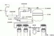 奇声净水器的安装方法及注意事项（轻松安装奇声净水器）