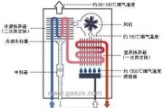 如何解决热水器开机时的异响问题（热水器开机异响原因及解决办法）