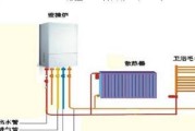 林内壁挂炉管道缺水处理方法（管道缺水检修方法详解）