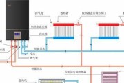 依玛壁挂炉运行噪声大的原因及解决方法（为什么依玛壁挂炉运行时会产生噪声）
