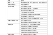 如何有效除去冰箱异味（简单实用的方法让你的冰箱清新如新）