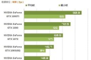 星空显卡助手怎么使用？是否能提升游戏性能？