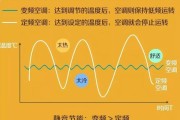 定速空调和变频空调的区别及选择指南（解析定速空调和变频空调的特点与优劣）