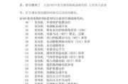 日立中央空调系统故障代码及解决方法（了解日立中央空调系统故障代码）