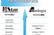 投影仪测量方法的研究与应用（以光学测量为主要手段的投影仪测量技术研究）