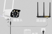 手机笑脸样式摄像头如何使用？有哪些特点？