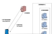 塔式服务器的工作原理能解释一下吗？