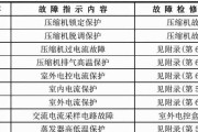 大金空调灯闪烁的原因及维修方法（了解大金空调灯闪烁的原因）