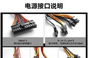 超级王电脑电源怎么拆？拆解过程中应该注意什么？