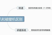 破壁机豆浆机外溢的原因及解决方法（探究破壁机豆浆机外溢的原因）