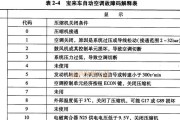志高空调外机不转的原因及解决方法（快速排查故障并恢复正常运转）