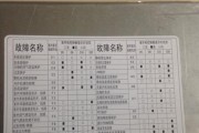 海尔空调F9故障解决方法及原因分析（了解海尔空调F9故障的常见原因及解决方案）