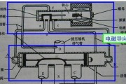 东宝空调四通阀常见故障及维修注意事项（解决空调四通阀故障的实用技巧，让你的空调运行如新）