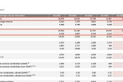 小米和比亚迪，终于成了特斯拉的心腹大患