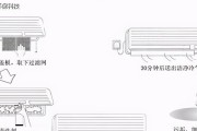 空调清洗频率的重要性（为什么一年两次清洗空调是必要的）