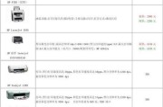 惠普2800打印机连接笔记本的步骤是什么？