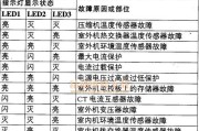 松下变频空调H11故障修复指南（解读H11故障码）