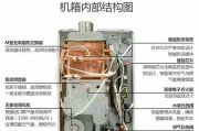 荣事达热水器水压故障检修指南（解决热水器水压问题）