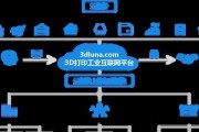 官方服务器连接需要哪些助力步骤？