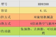 广东飞利浦电饭煲维修价格解析（了解电饭煲维修费用，掌握维修关键信息）