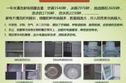 临海标准化油烟机清洗的价钱及服务内容（专业清洗油烟机，打造健康生活空间）