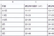 空调压缩机结构解析（了解空调压缩机的构造与工作原理）
