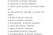 解析家用中央空调故障代码及排除方法（家用中央空调故障代码详解及解决方案）