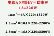 车载充电器功率选择标准是什么？