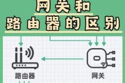 随带网络路由器设置方法？如何保证网络稳定？