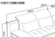 车载冰箱移动电源尺寸测量方法是什么？