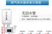 热水器换气怎么安装？安装步骤是什么？