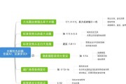稳定照相机镜头的软件名称？如何下载和使用？