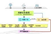 创维电视ipv6网络连接设置步骤是什么？