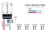 百乐满热水器C713故障原因及维修方法（详解百乐满热水器C713故障原因与维修技巧）