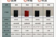 移动硬盘多文件合并的方法是什么？合并中常见问题有哪些？