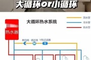 以储水燃气热水器的优缺点（解析储水燃气热水器的特点及其适用性）