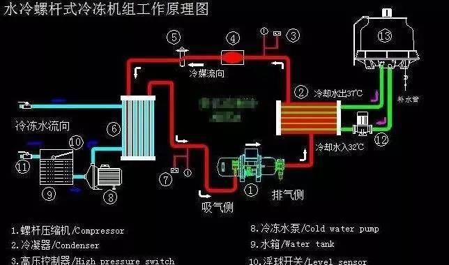 亿发移动空调不排水故障分析（探究亿发移动空调排水方式及故障排查方法）