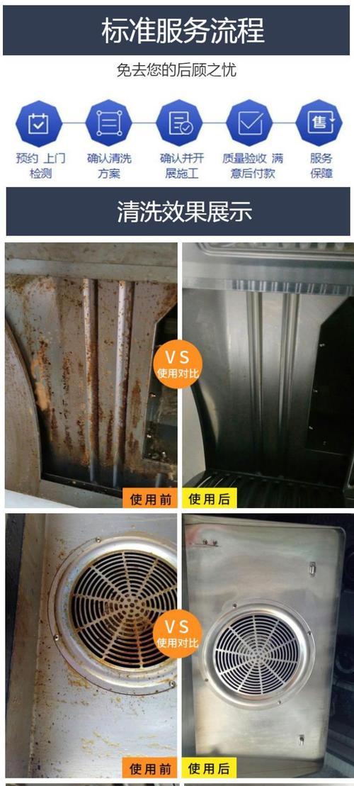 乐帮油烟机清洗指南（了解清洗步骤）
