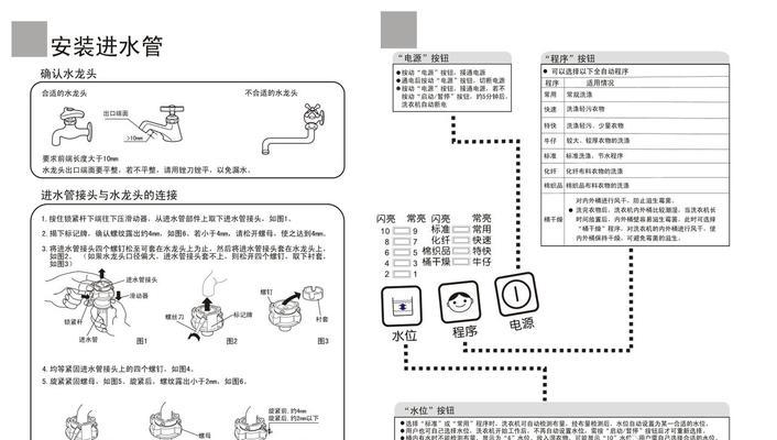 夏普洗衣机E4故障解决方法（如何快速解决夏普洗衣机E4故障）
