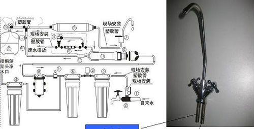 如何正确安装净水器一体机（安装方法）