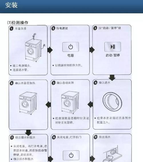 美菱洗衣机E1故障及处理方法（解读E1故障代码）