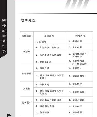 康宝热水器E6故障原因及排除方法（深入了解康宝热水器E6故障）